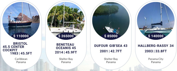 Panama Yachts for sale as of March 2024 
